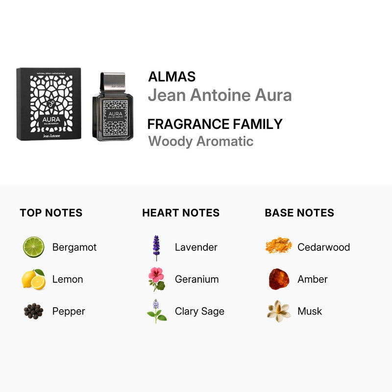 Jean Antoine Aura 100ml Perfume