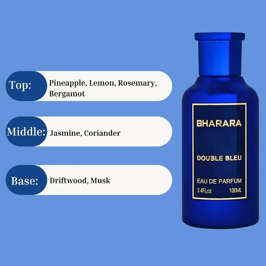 Blue Bharara Double Bleu bottle and cap beside a blue notes chart: pineapple, lemon, rosemary and bergamot; jasmine and coriander; driftwood and musk.
