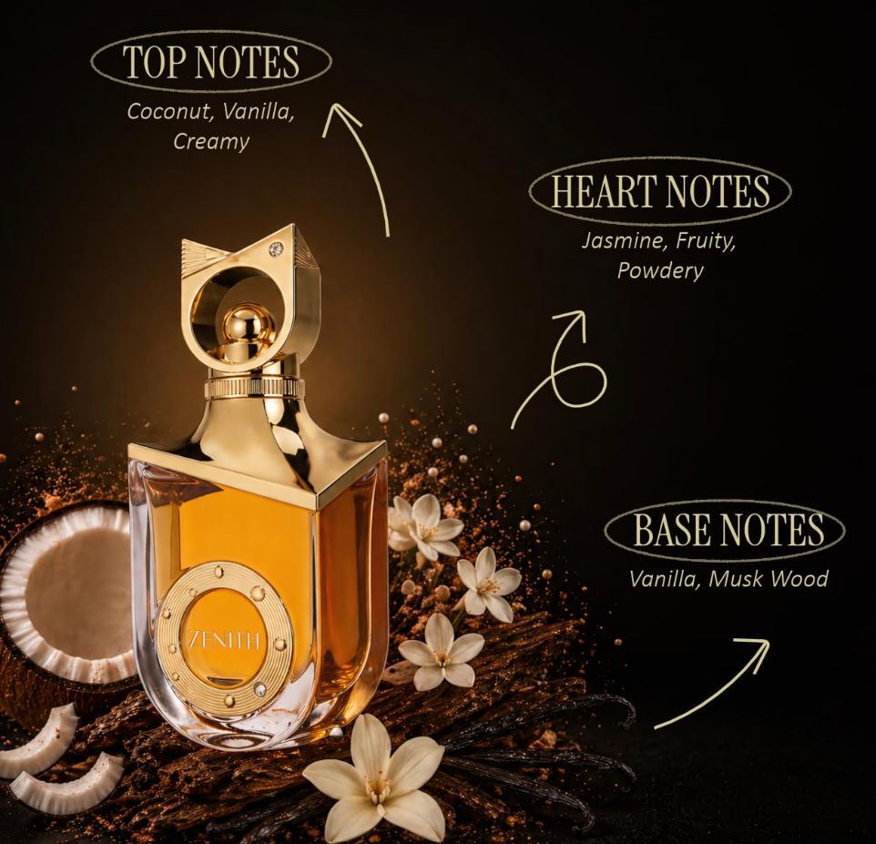 Riiffs Zenith gold bottle on black with coconut, white flowers and dark pods; arrows label coconut, vanilla and creamy top notes, jasmine, fruity and powdery heart notes, and vanilla, musk wood base notes.
